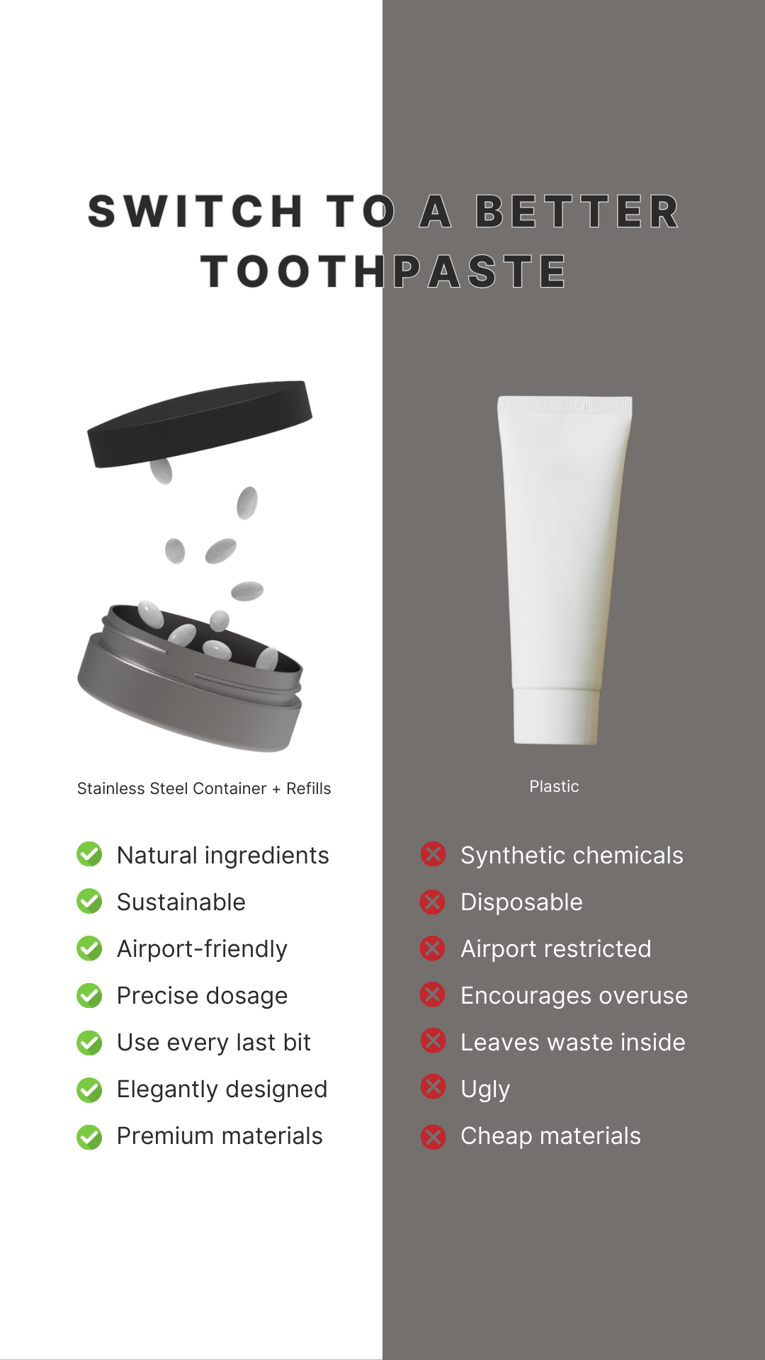 Kickstarter Toothpaste – SINGULAR CARE
